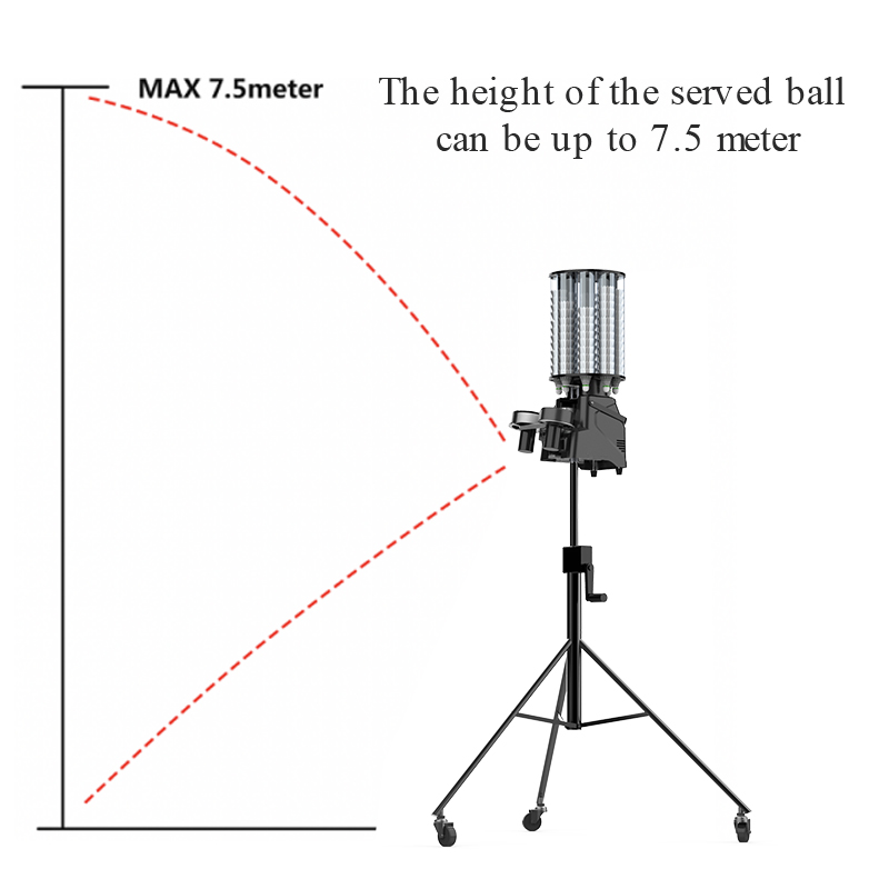 Smart Programmable Badminton S - Feeder Machine Badminton 评论和价格