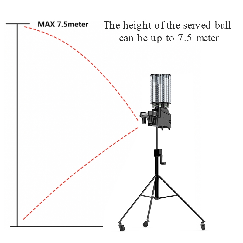 Remote Control Badminton Ball  - Feeder Machine Badminton 评论和价格
